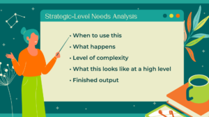 Strategic level needs analysis