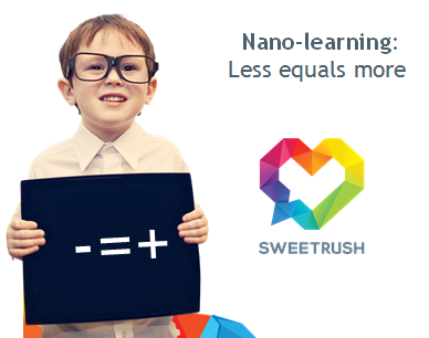 Nano-learning Learning On Demand Strategy Solution eLearning Performance Support