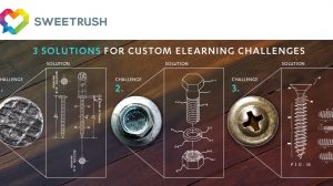 three_solutions_custom_elearning_challenges