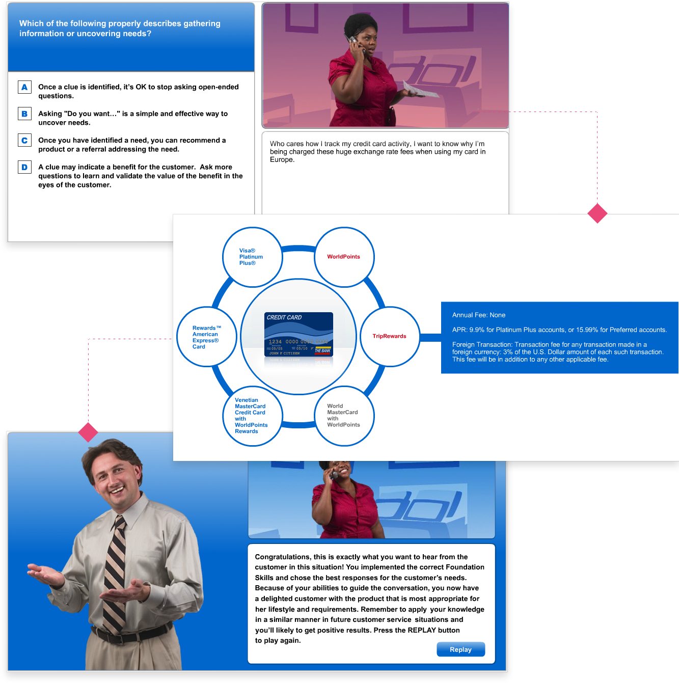 BofA_Solution BofA_Solution
