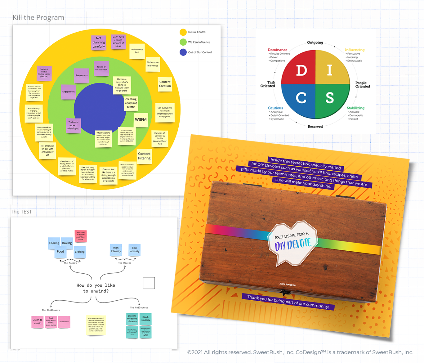 Design Thinking Codesign