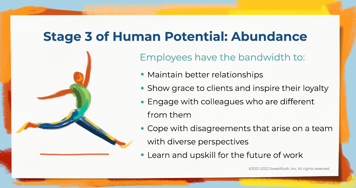 Stage 3 of Human Potential: Boosting Employee Resilience