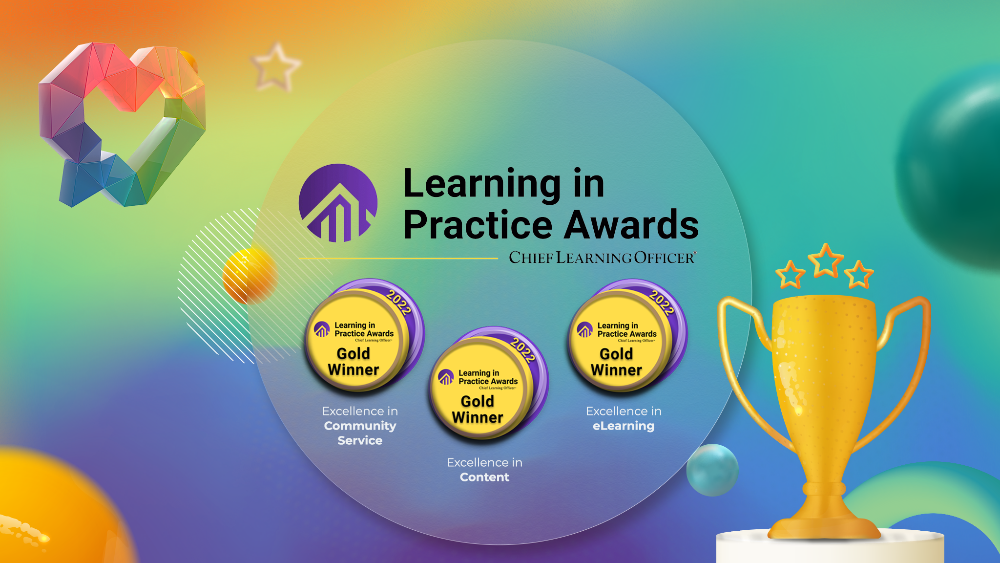 CLO Learning in Practice Gold Awards