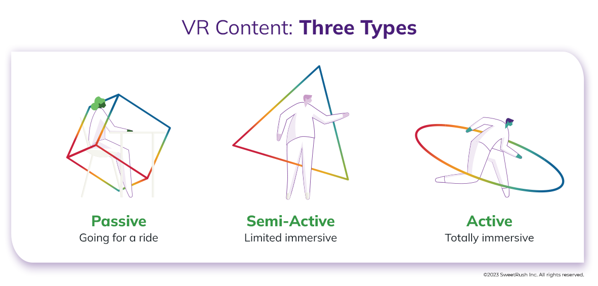 Three_Types_WebXR