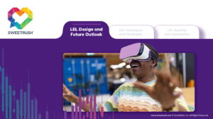 Modernizing Instructor-Led Training with Live Experiential Learning: Design Considerations and the Future