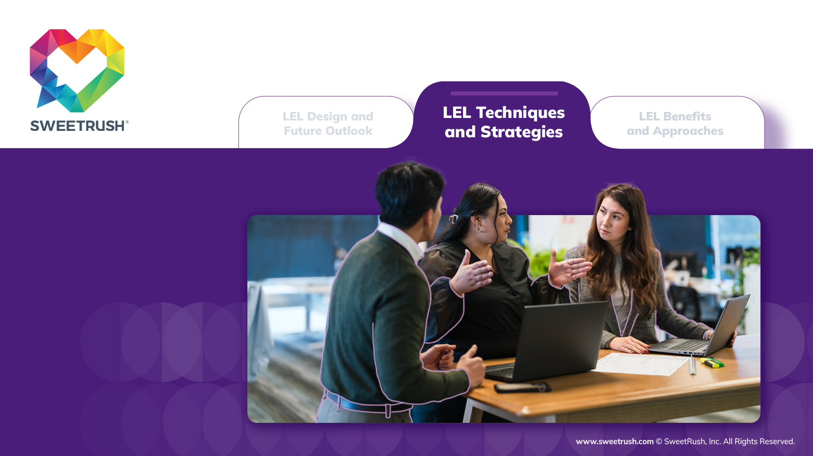 live experiential learning techniques